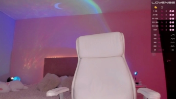 Misscharlotte1  14-09-2021 OhMiBod Female